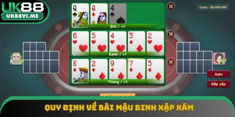 Điểm qua các quy định cơ bản tại bài Mậu Binh